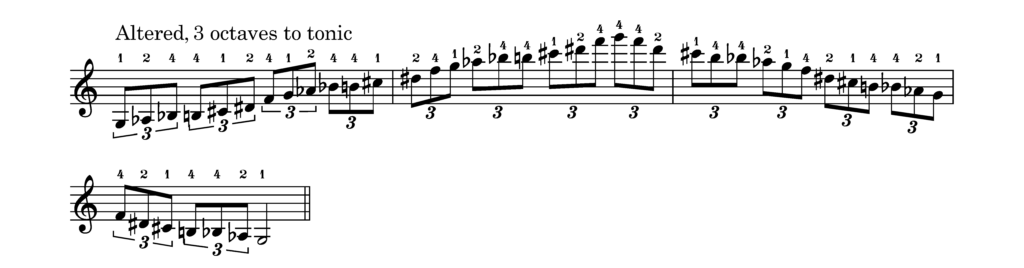 An altered scale in triplets, 3 octaves up to the tonic and down again.