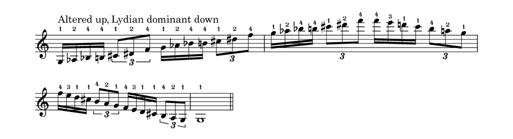 A hybrid scale with altered scale going up and a lydian dominant going down.