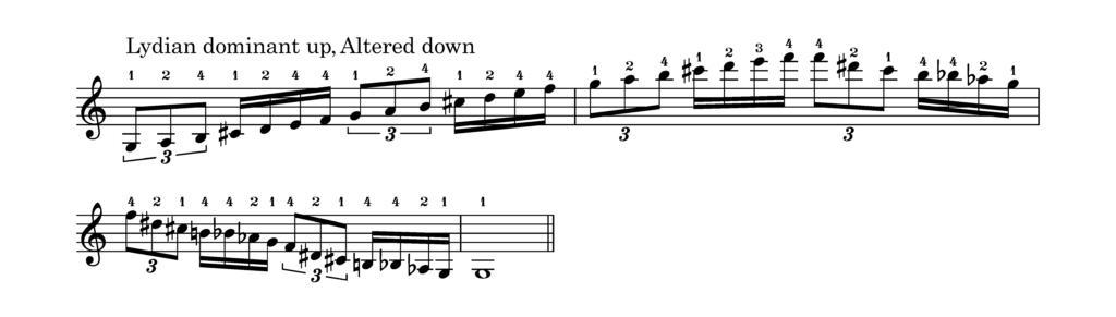 A hybrid scale with a lydian dominant going up and a altered scale going down.