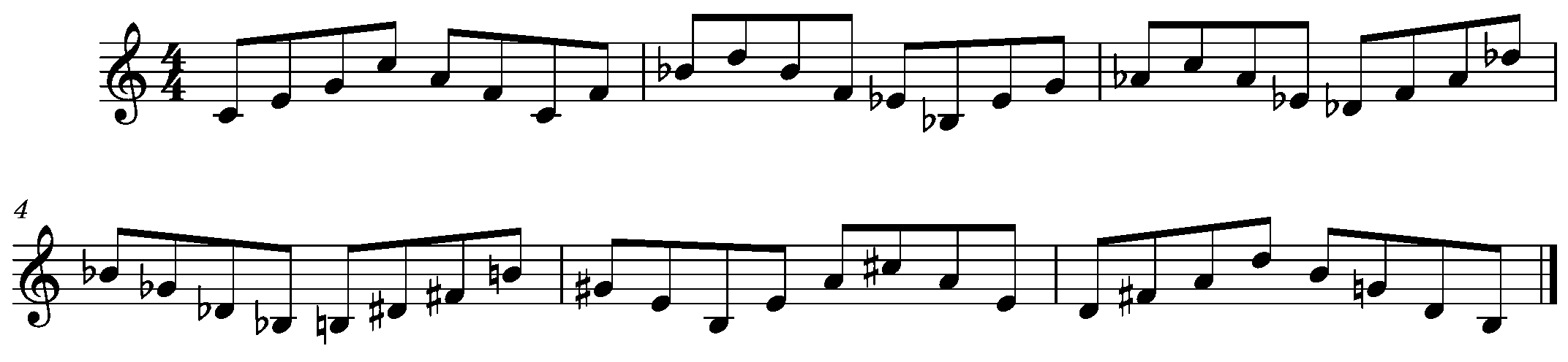 Ex. 3 Triads Within a Major 10th